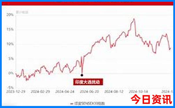 香港适合孩子游玩的地方